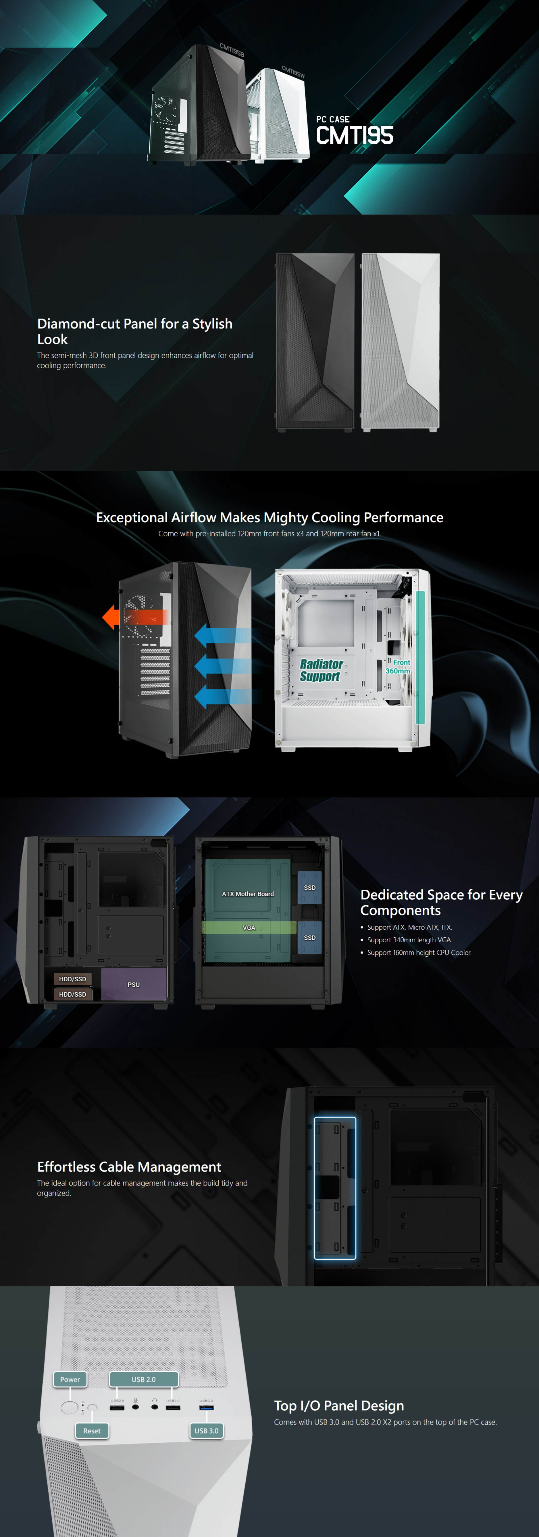 A large marketing image providing additional information about the product FSP CMT195 Mid Tower Case - White - Additional alt info not provided